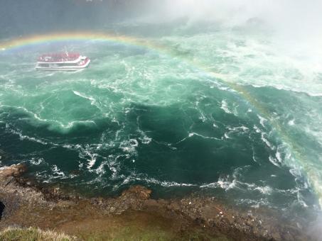 Free Stock Photo of The Rainbow