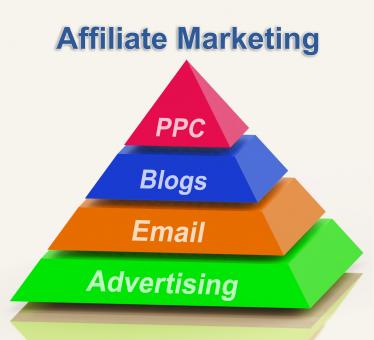Free Stock Photo of Affiliate Marketing Pyramid Shows Emailing Blogging Advertisements And