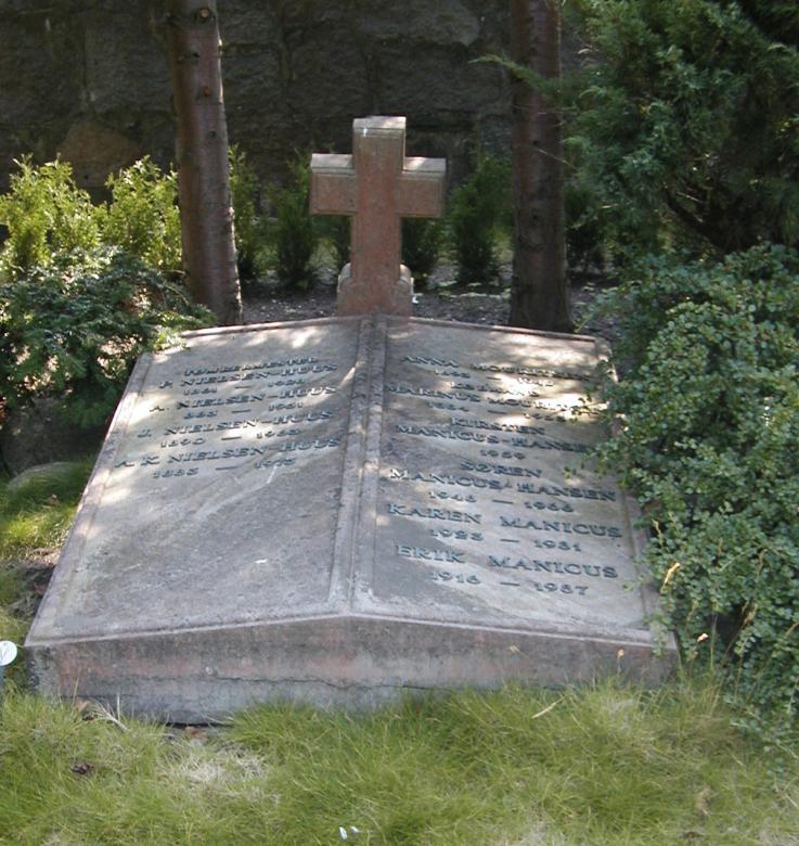 Free stock image of Tomb stone created by Bjorgvin