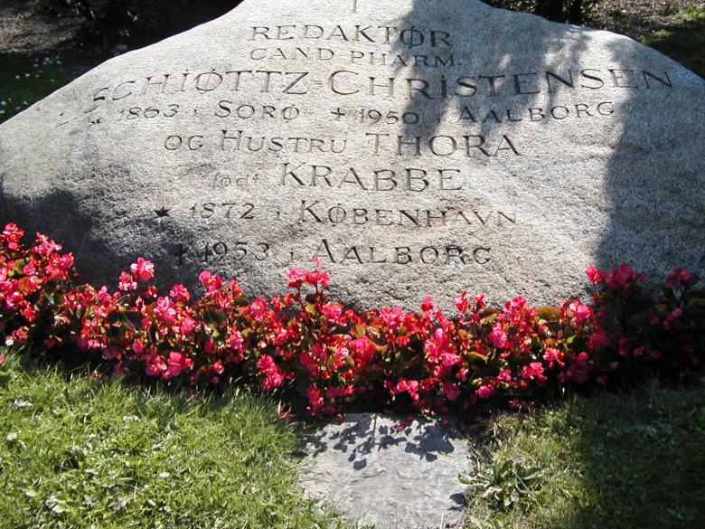 Free stock image of Tomb stone created by Bjorgvin