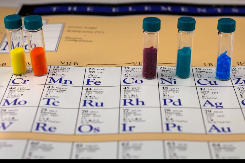 Free stock image of Chemical elements created by Geoffrey Whiteway