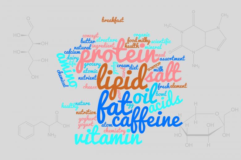 Free stock image of Food components word cloud created by Geoffrey Whiteway