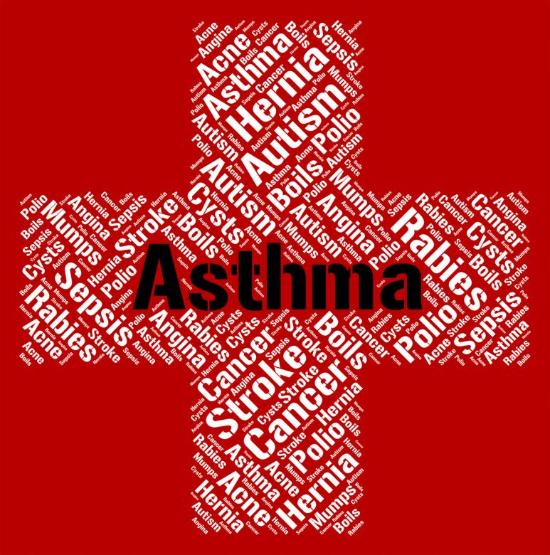 Free stock image of Asthma Word Indicates Poor Health And Afflictions created by Stuart Miles