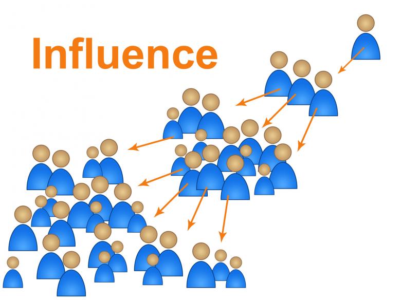 Free stock image of Influence Propaganda Represents Pressure Ascendancy And Persuasion created by Stuart Miles
