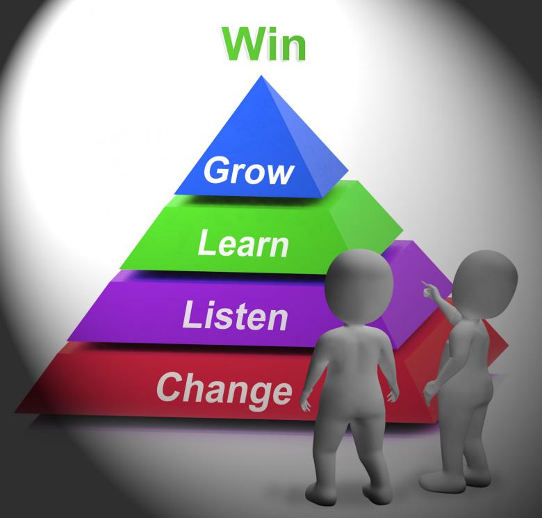 Free stock image of Win Symbol Means Competition Record Or Goal created by Stuart Miles