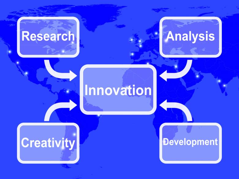 Free stock image of Innovation Map Means Creating Developing Or Modifying created by Stuart Miles