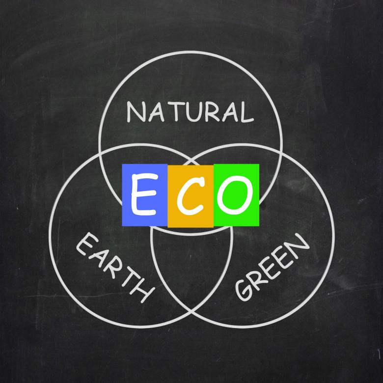 Free stock image of Resources Word Cloud Shows Assets Human Financial Input created by Stuart Miles