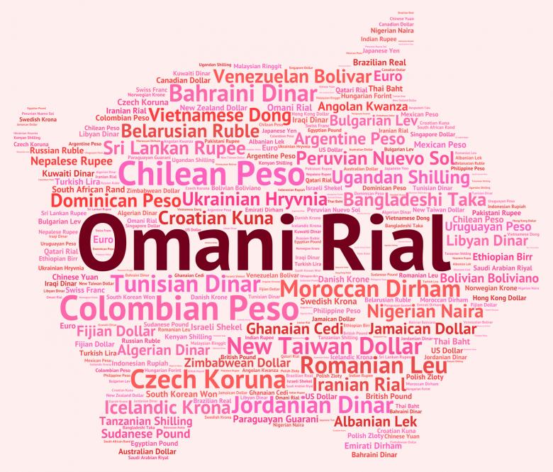 Free stock image of Omani Rial Represents Foreign Exchange And Forex created by Stuart Miles