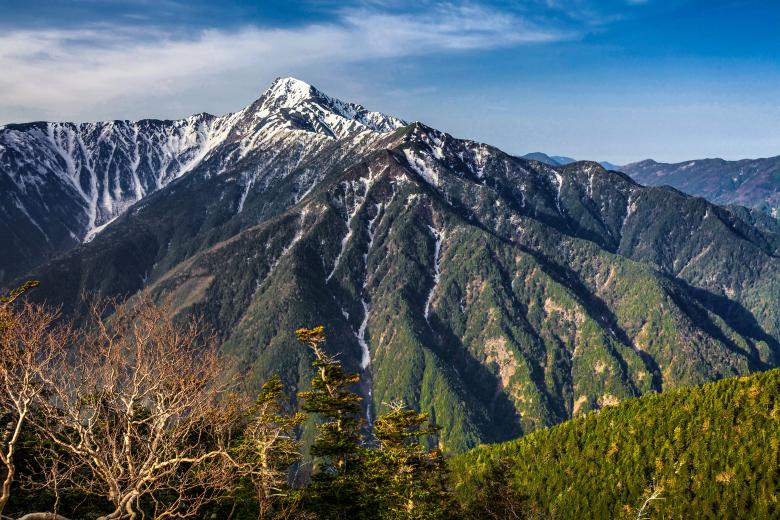 Free stock image of Highest Peak created by Pixabay