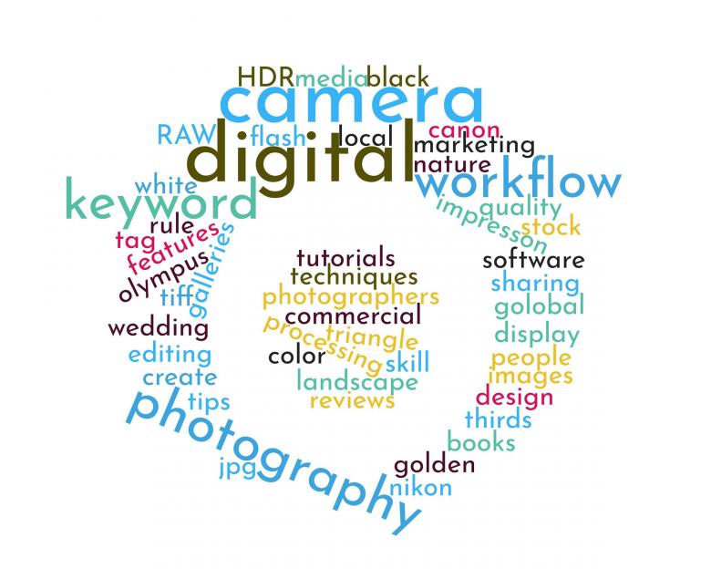 Free stock image of Digital Photography Word Cloud created by Geoffrey Whiteway