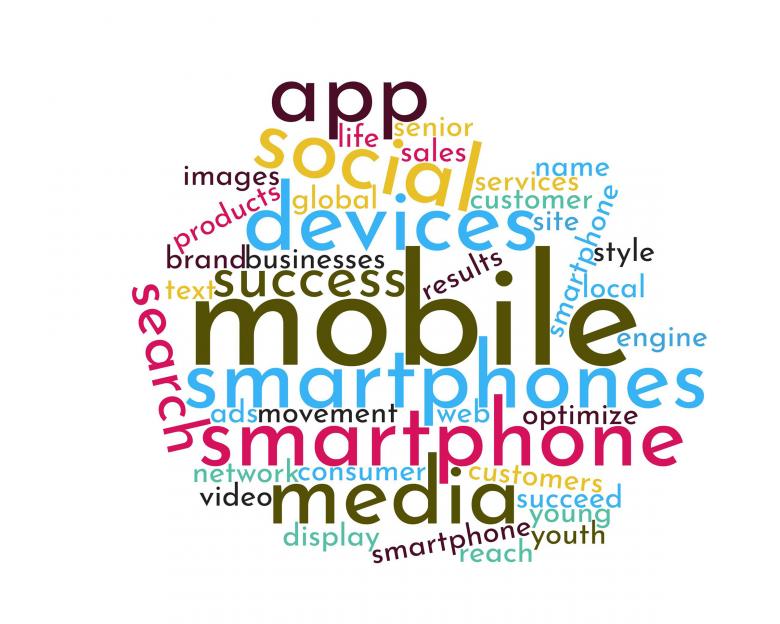 Free stock image of Mobile Device Word Cloud created by Geoffrey Whiteway