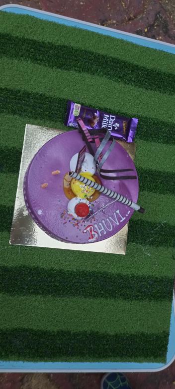 Free stock image of Birthday cake  created by Arjun Chourasia