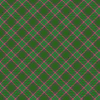 Classic Plaid Pattern Background for Retro Designs